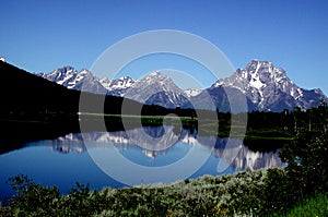 Teton Mountains