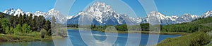 Teton panorama