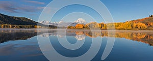 Teton Scenic Reflection in Fall Panoramic
