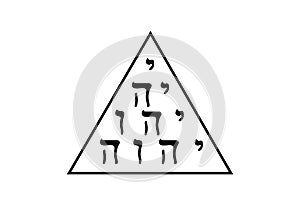 A tetractys of the letters of the Tetragrammaton. Tetragram the biblical god of Israel sign, the modern Jewish conception of God