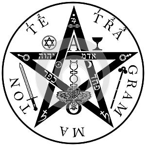 Tetragrammaton - ineffable name of God photo