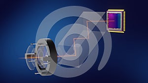 Tetraprism Technology for Compact Smartphone Zoom Lens, Optical Scheme Concept, 3D rendering