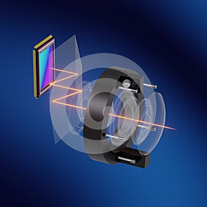 Tetraprism Technology for Compact Zoom Lens, Smartphone Optical Scheme Concept, 3D rendering