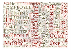 Text Background Word Cloud Concept