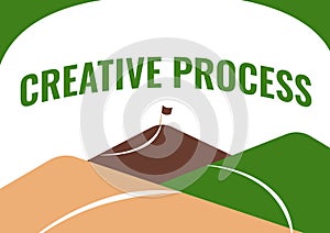 Text caption presenting Creative Process. Concept meaning act of making new connections between old ideas Unique