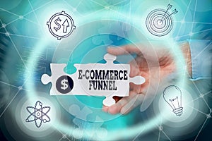Text caption presenting E Commerce Funnel. Internet Concept a tool used to optimise the usability of the online assets