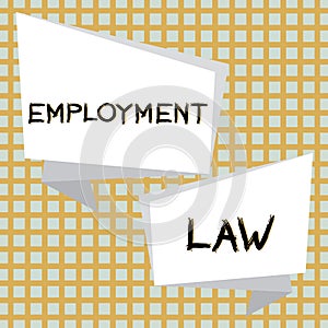 Text caption presenting Employment Law. Word for deals with legal rights and duties of employers and employees