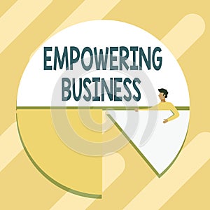 Text caption presenting Empowering Business. Word Written on creating an environment that fosters growth of business Man