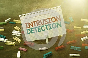 Text caption presenting Intrusion Detection. Word Written on monitors a network or systems for malicious activity