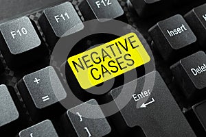 Text caption presenting Negative Cases. Concept meaning circumstances or conditions that are confirmed to be false