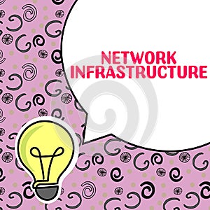 Text caption presenting Network Infrastructure. Business approach Hardware and Software resources In and Out Connection