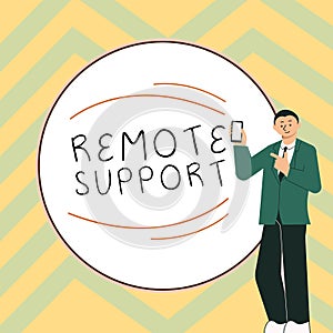 Text caption presenting Remote Support. Business concept help end-users to solve computer problems and issues remotely