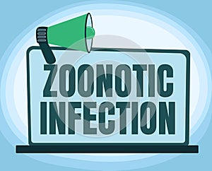 Text caption presenting Zoonotic Infection. Internet Concept communicable disease transmitted by a nonhuman viral agent