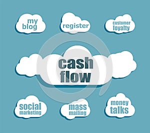 Text cash flow. Business concept . Design with abstract speech bubble set