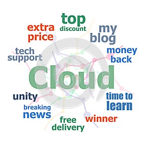 Text cloud. web design concept . Word cloud collage. Background with lines and circles