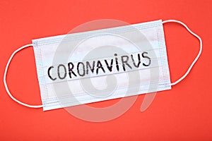 Text Coronavirus