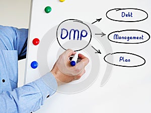 Text DMP Debt Management Plan on Concept photo. An teacher is writing and explaining the rules in the classroom