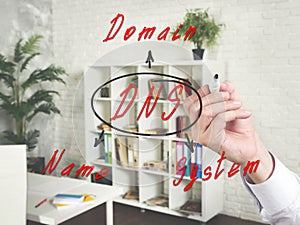 Text DNS Domain Name System on Concept photo. Male hand with marker write on an background