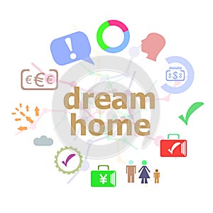 Text dream home. social concept . Set of line icons and word typography on background