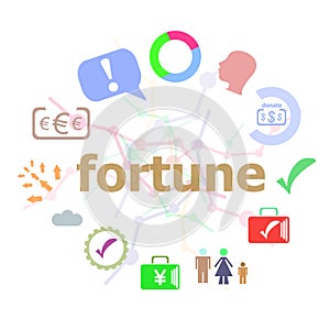 Text Fortune. Business concept . Set of line icons and word typography on background. Creative solution concept