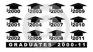 Text with graduation hat 2000-2011 set on a white illustration