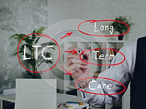 Text LTC Long Term Care on Concept photo. Young bussines man in a suit writing on an background