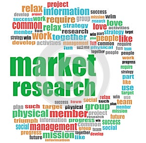 Text market research. Business concept . Word cloud collage
