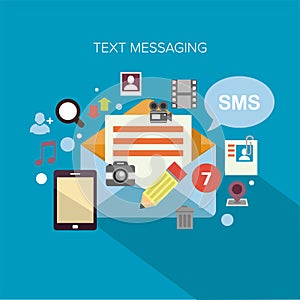 Text Messaging