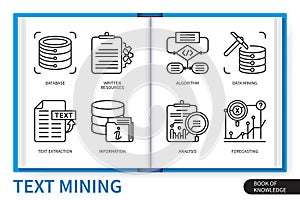 Text mining infographics linear icons collection