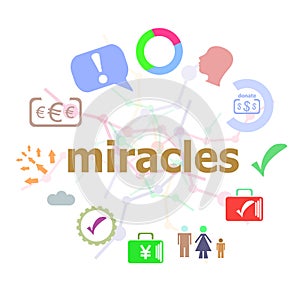 Text Miracles. Business concept . Set of line icons and word typography on background