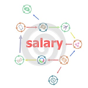 Text Salary. Business concept . Linear Flat Business buttons. Marketing promotion concept. Win, achieve, promote, time management