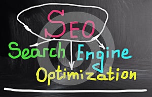 Text "SEO - Search Engine Optimization" on the blackboard