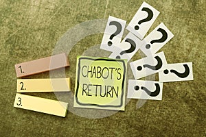 Text showing inspiration Chabot S Return. Word Written on the come back of conversation via auditory or textual method