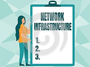 Text showing inspiration Network Infrastructure. Word for Hardware and Software resources In and Out Connection Woman