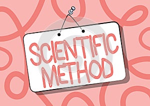 Text showing inspiration Scientific Method. Internet Concept Principles Procedures for the logical hunt of knowledge