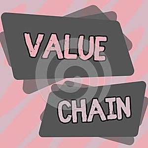 Text showing inspiration Value Chain. Business idea Business manufacturing process Industry development analysis