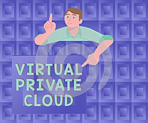 Text showing inspiration Virtual Private Cloud. Business approach configurable pool of shared computing resources