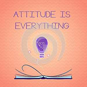 Text sign showing Attitude Is Everything. Conceptual photo Positive Outlook is the Guide to a Good Life