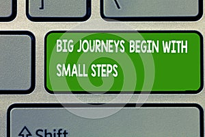 Text sign showing Big Journeys Begin With Small Steps. Conceptual photo Start up a new business venture