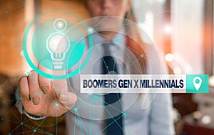 Text sign showing Boomers Gen X Millennials. Conceptual photo generally considered to be about thirty years Female human