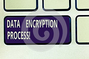 Text sign showing Data Encryption Process. Conceptual photo The method of translating data into another form Keyboard