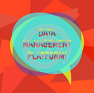 Text sign showing Data Management Platform. Conceptual photo Type of centralized tech platform that gathers data Blank Speech