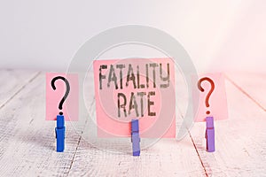 Text sign showing Fatality Rate. Conceptual photo calculated number of deaths over a specific range of period Scribbled