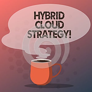 Text sign showing Hybrid Cloud Strategy. Conceptual photo Cloud computing setting that uses a mix of onpremises Mug