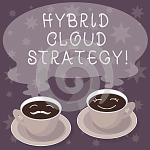 Text sign showing Hybrid Cloud Strategy. Conceptual photo Cloud computing setting that uses a mix of onpremises Sets of