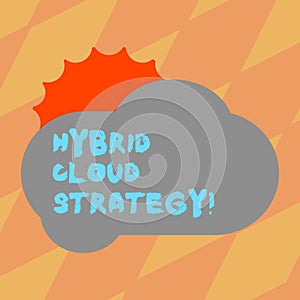 Text sign showing Hybrid Cloud Strategy. Conceptual photo Cloud computing setting that uses a mix of onpremises Sun