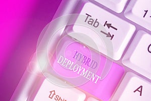 Text sign showing Hybrid Deployment. Conceptual photo a combination of onpremises applications or data