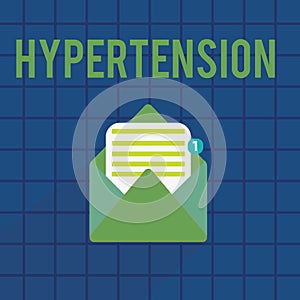 Text sign showing Hypertension. Conceptual photo Medical condition in which blood pressure is extremely high