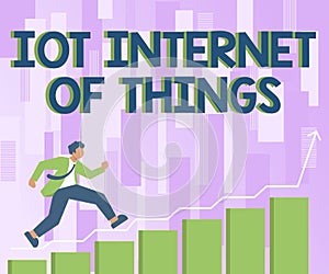 Text sign showing Iot Internet Of Things. Business concept Network of Physical Devices send and receive Data