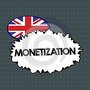 Text sign showing Monetization. Conceptual photo Process of converting establishing something into legal tender